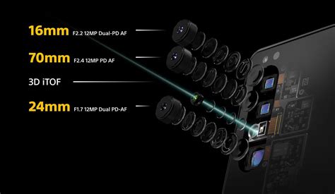 Sony's speedy Xperia 1 Mark II shoots 20 fps with AF/AE technologies ...