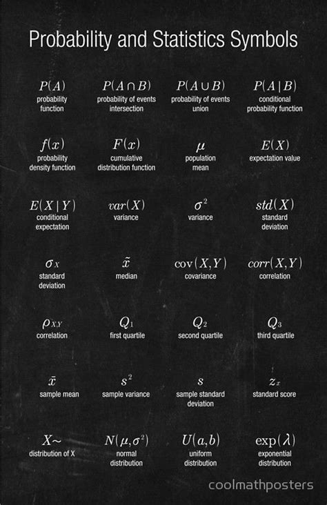 Probability & statistic symbols | Data science learning, Hebrew ...