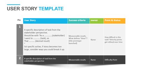 20 Best User Story Templates & Examples for Your Next Writing