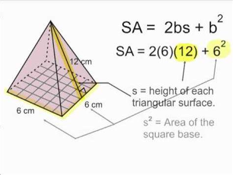 Surface Area Of A Square Pyramid | Doovi