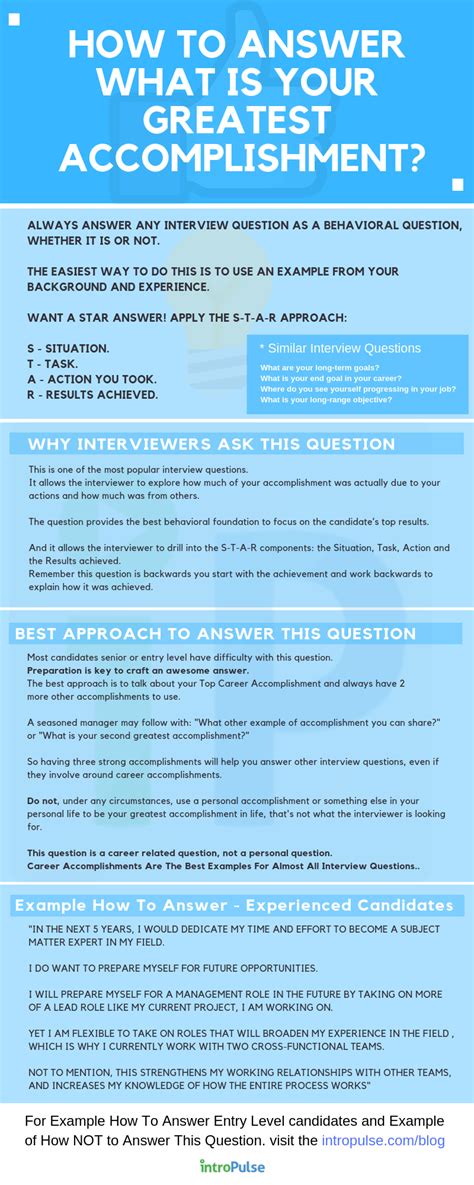 How To Answer job interview question — What is Your Greatest ...