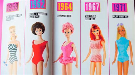 Barbie Movie. From 1959 to 2023. The History of a Cultural Icon. - YouTube