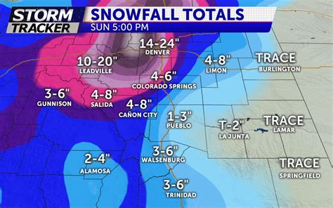 Prediction: Snow totals across the Front Range this weekend | KRDO