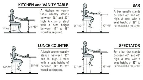 Stool Height For Kitchen Island Cm | Wow Blog