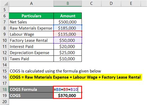 How To Calculate Cogs With Gross Margin - Haiper