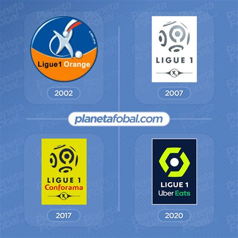 Evolución del logo de la Ligue 1 de Francia | Infografías