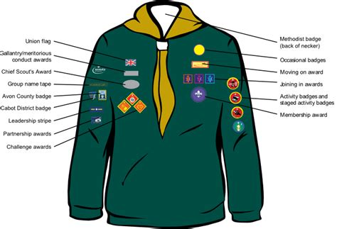 Cub Badge Placement – 90th Bristol Scout Group