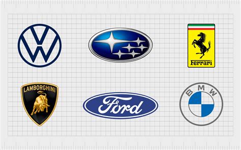 Famous Car Logos: Car Brand Logos, Names And Meanings