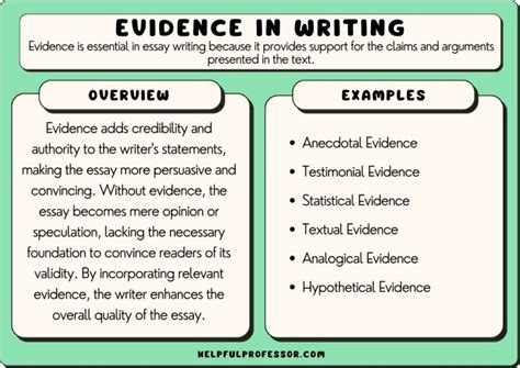 6 Types of Evidence in Writing (2024)