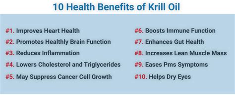 The Benefits of Krill Oil? - The Compounding Pharmacy of America