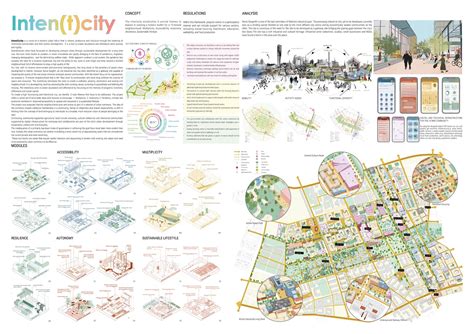 15 Minute City | Results 2021 - Urban Design Competition - the Charette