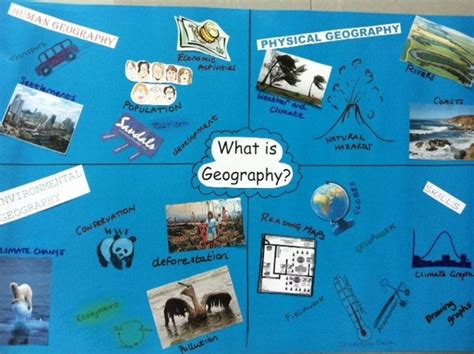 What Are Some Examples Of Human Geography