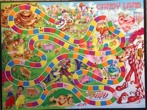 Printable Candyland Board - Printable Templates