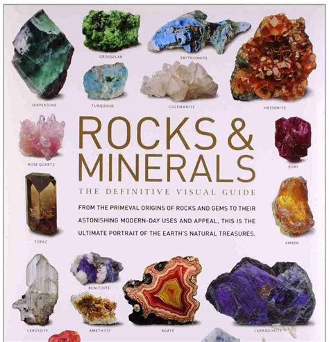 How To Identify Minerals Chart