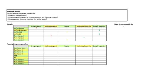 30 Perfect Stakeholder Analysis Templates (Excel/Word) - TemplateArchive