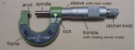 Using the Vernier Calipers & Micrometer Screw Gauge | Department of Physics