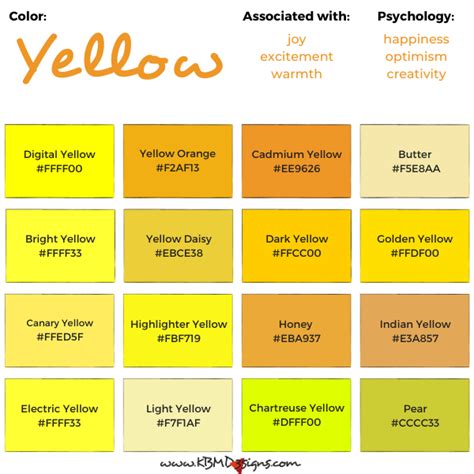 100 Shades Of Yellow Color (Names, HEX, RGB, CMYK Codes), 42% OFF