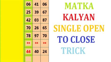 MATKA KALYAN 21-05-2020 KALYAN OPEN TO CLOSE - YouTube