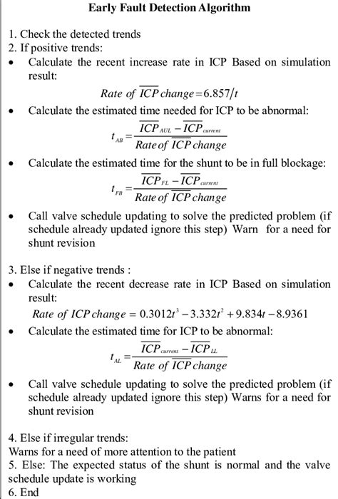 Early fault detection algorithm. | Download Scientific Diagram