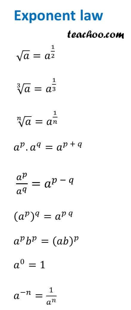 psg match-Euromillions: [6+] Chart Of Exponent Rules Exponent Exponents