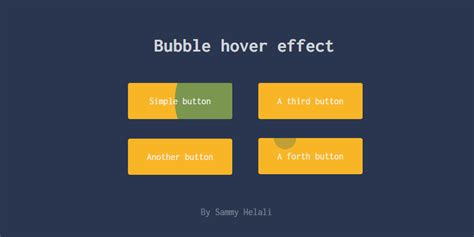 Css hover effects on page - fundingdog