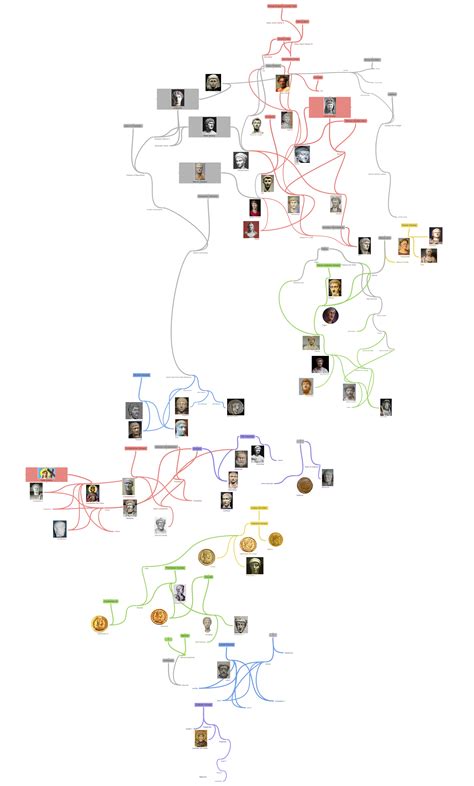 Roman Emperors Family Tree, 00027149_000 Calpurnia , 8516635_f260