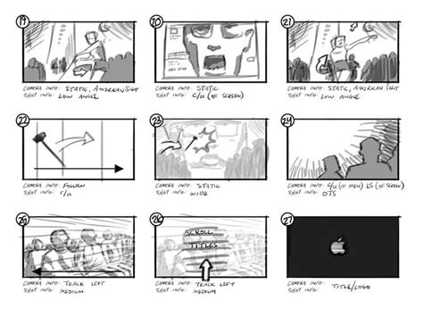 Fight for freedom, Storyboard, Freedom