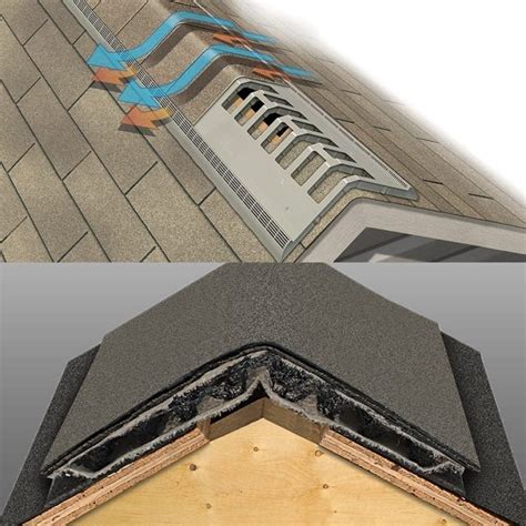 How To Install Roof Vents