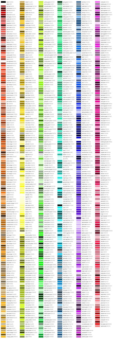 python - Named colors in matplotlib - Stack Overflow