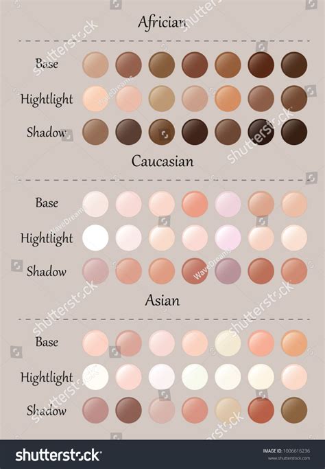 Skin Tones Skin Color Palette Skin Color Chart Skin Tone Chart | Images ...