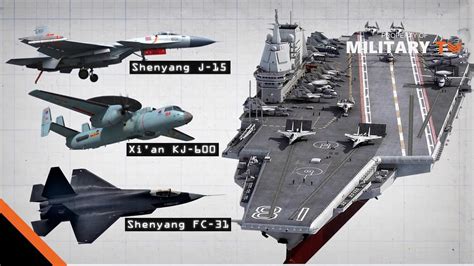 Type 003 Aircraft Carrier Launch - China’s New Super Carrier Review ...