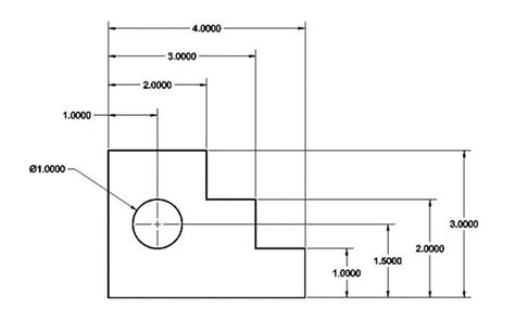 An overview of dimensioning in part design