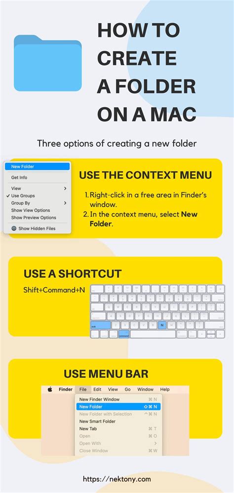 How to create a new folder on a Mac by AsyaKarapetyan - Issuu