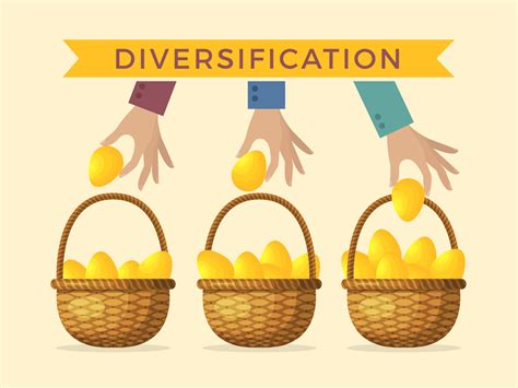 The Power of Diversification - Innova Wealth Partners