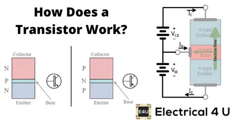 Working Principle Of Transistor Electrical Concepts - Riset