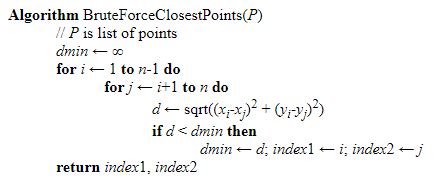 Brute Force Algorithm | A Quick Glance of Brute Force Algorithm