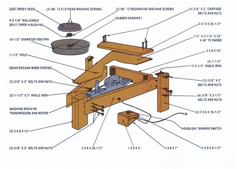 5 DIY Electric Pottery Wheels - ClayGeek