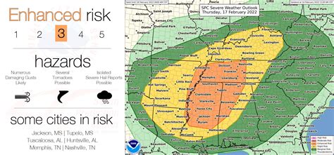 Severe Weather Expected Today in Mid-South/South | Positive Encouraging ...