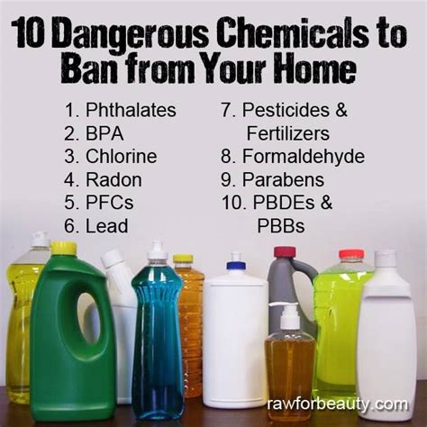 Natural Cures Not Medicine: 10 Harmful Chemicals to Ban from Your Home ...