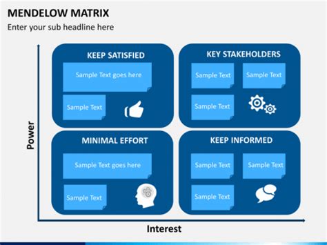 Mendelow Matrix PowerPoint Template | SketchBubble