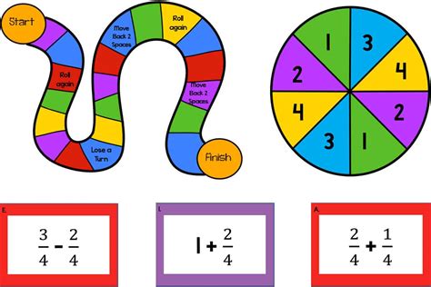 Adding And Subtracting Fractions Games