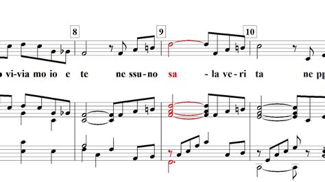 Parla piu piano / Nino Rota Chords - Chordify