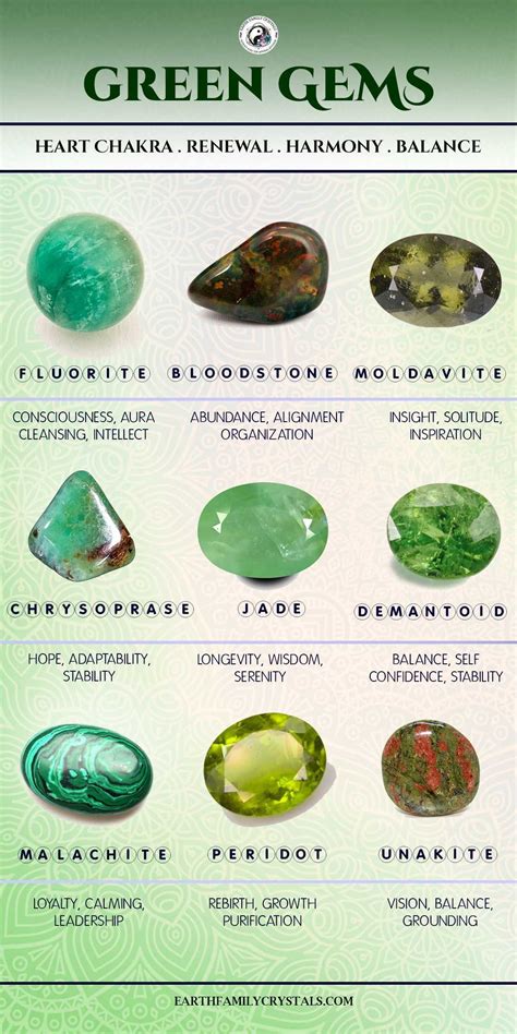 Crystals, Gemstone Jewelry, & Unique Gift Ideas | Gemstone healing ...