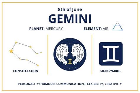 Zodiac Calendar June 8 - Happy Birthday Gemini Sun Sign!