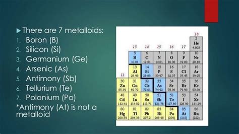 Unit 2, Lesson 2.6 - Elements and Compounds