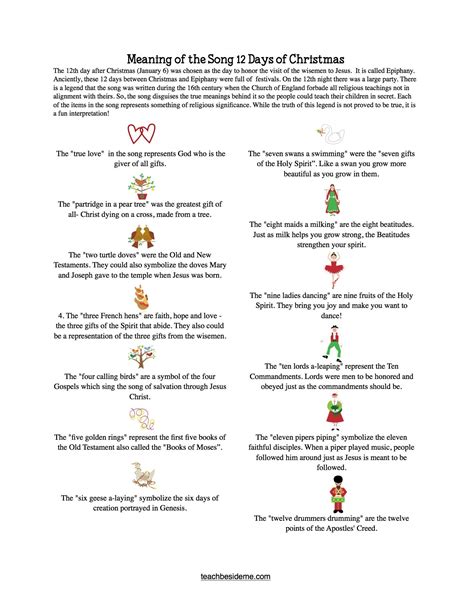 The 12 Days Of Christmas Lyrics Printable