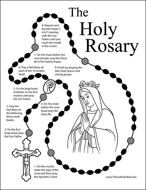 Praying The Rosary Printable