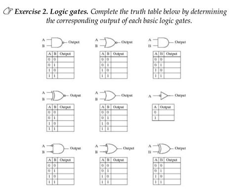 Logic Gates Truth Table Exercises | Brokeasshome.com