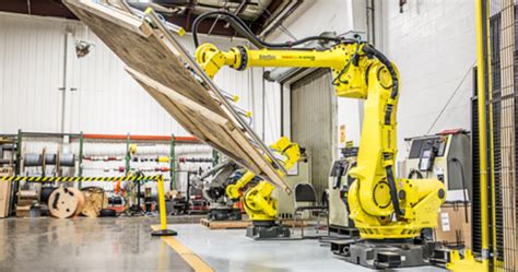 How Industrial Robots are the Future in Material Handling | SHS