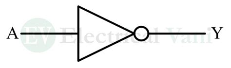 Basic Logic Gates - OR Gate, AND Gate, And NOT Gate - Electrical Vani